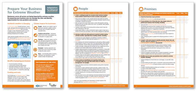 The checklist is displayed - text broken up by orange blocks and weather symbols