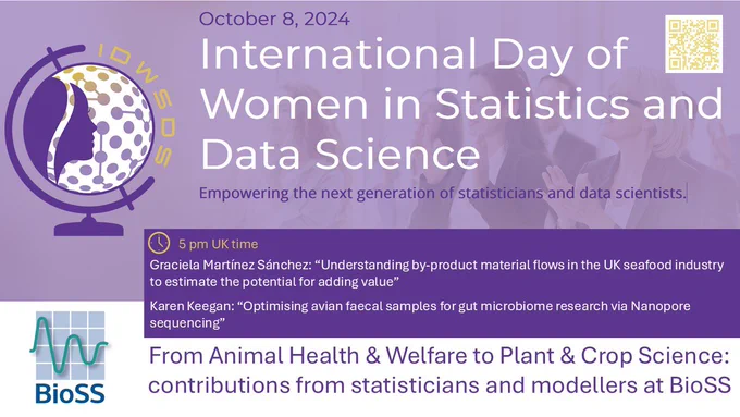 Slide showing details of BioSS session at IDWSDS2024, including speakers Graciela Martinez y Karen Keegan