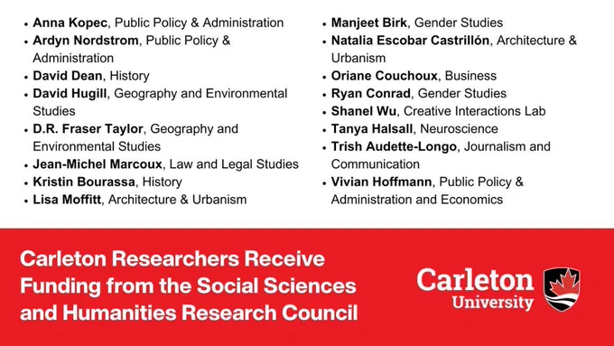 Carleton Researchers Receive Funding from the Social Sciences and Humanities Research Council: Anna Kopec, Public Policy & Administration, Ardyn Nordstrom, Public Policy & Administration, David Dean, History, David Hugill, Geography and Environmental Studies, D.R. Fraser Taylor, Geography and Environmental Studies, Jean-Michel Marcoux, Law and Legal Studies, Kristin Bourassa, History, Lisa Moffitt, Architecture & Urbanism, Manjeet Birk, Gender Studies, Natalia Escobar Castrillón, Architecture & Urbanism, Oriane Couchoux, Business, Ryan Conrad, Gender Studies, Shanel Wu, Creative Interactions, Lab Tanya Halsall, Neuroscience, Trish Audette-Longo, Journalism and Communication, Vivian Hoffmann, Public Policy & Administration and Economics