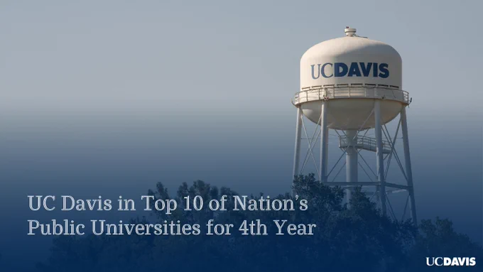 The UC Davis water tower on a clear day and treetops in the foreground. A blue gradient with white text reading "UC Davis in Top 10 of Nation’s Public Universities for 4th Year" is overlayed with the UC Davis logo. 