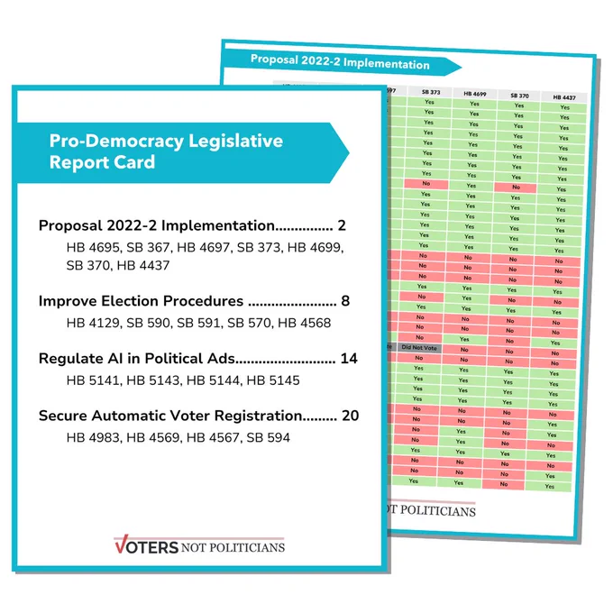 Two overlapping documents, the main one titled "Pro-Democracy Legislative Scorecard" listing legislative categories and bill numbers, and the second showing a detailed vote table.