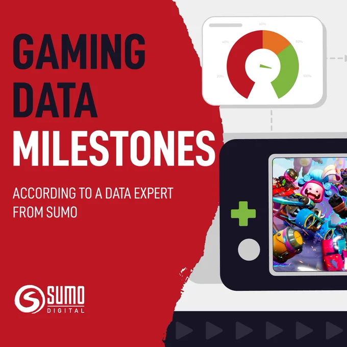 A graphic with a large red tearaway paper detail. On top of this red background there is text that reads 'Gaming Data Milestones according to a data expert from Sumo' with the Sumo Digital logo featuring in the lower left corner. Next to the tear away detailing, on top of a grey background, is an illustration of handheld games console with Stampede: Racing Royale on the screen. Above this there is an illustration of a speedometer and at the bottom of the image is a line of arrows pointing right.