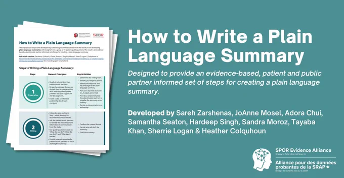 How to Write a Plain Language Summary graphic. This resource is designed to provide an evidence-based, patient and public partner informed set of steps for creating a plain language summary.

Developed by Sareh Zarshenas, JoAnne Mosel, Adora Chui, Samantha Seaton, Hardeep Singh, Sandra Moroz, Tayaba Khan, Sherrie Logan & Heather Colquhoun.

