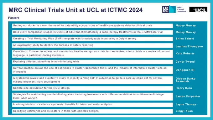 List of MRC Clinical Trials Unit at UCL posters at ICTMC 2024. Please visit https://bit.ly/3N4vanG for details.