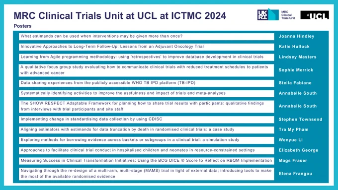 List of MRC Clinical Trials Unit at UCL posters at ICTMC 2024. Please visit https://bit.ly/3N4vanG for details.