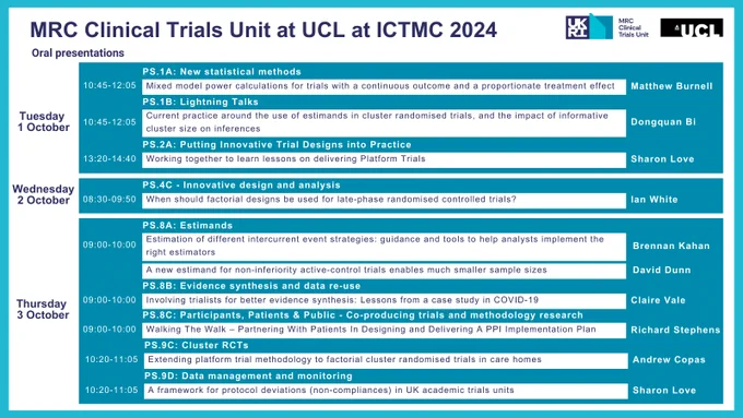 Schedule of MRC Clinical Trials Unit at UCL oral presentations at ICTMC 2024. Please visit https://bit.ly/3N4vanG for details.
