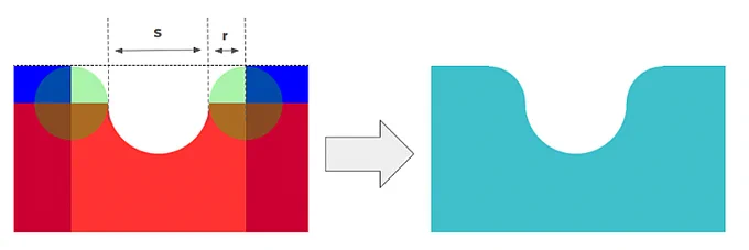 Image taken from the linked article