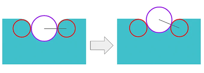 Image taken from the linked article