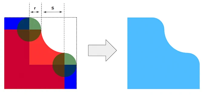 Image taken from the linked article