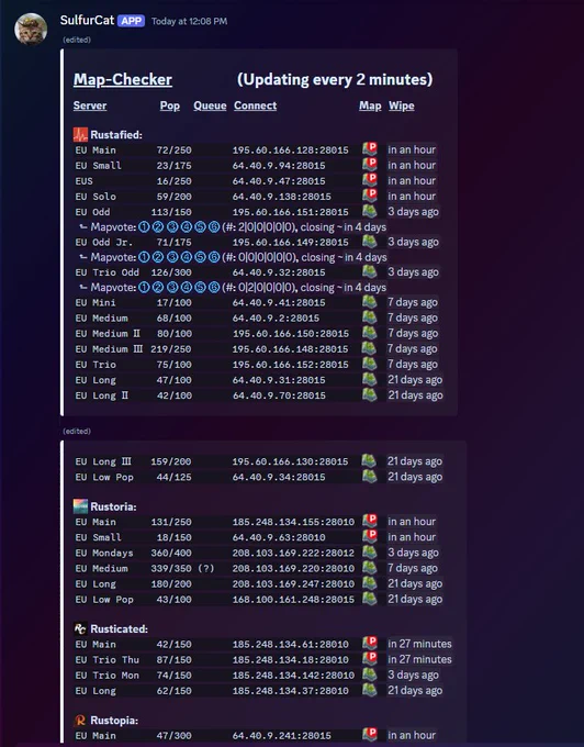 Map-Checker table for EU region