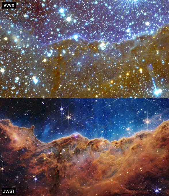 Imagem da Nebulosa da Quilha (Carina Nebula) observada na banda do infravermelho pelo telescópio VISTA (ESO) (cima) e pelo telescópio espacial James Webb (baixo). (Crédito: ESO/VVVX survey & NASA/ESA/CSA e STScI)