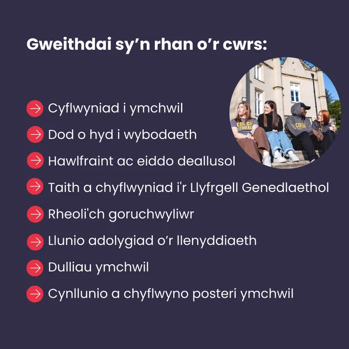 Gweithdai sy'n rhan o'r cwrs: Cyflwyniad i ymchwil. Dod o hyd i wybodaeth. Hawlfraint ac eiddo deallusol. Taith a chyflwyniad i'r Llyfrgell Genedlaethol. Rheoli'ch goruchwyliwr. Llunio adolygiad o’r llenyddiaeth. Dulliau ymchwil. Cynllunio a chyflwyno posteri ymchwil.