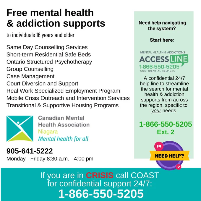 cmha niagara and access line logos and graphic asking Need Help?