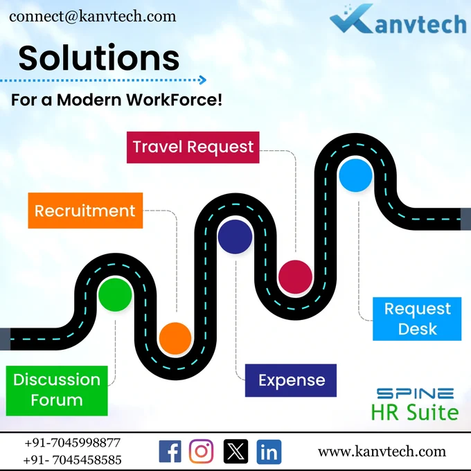 Modern workforce HRMS solution for efficiency.