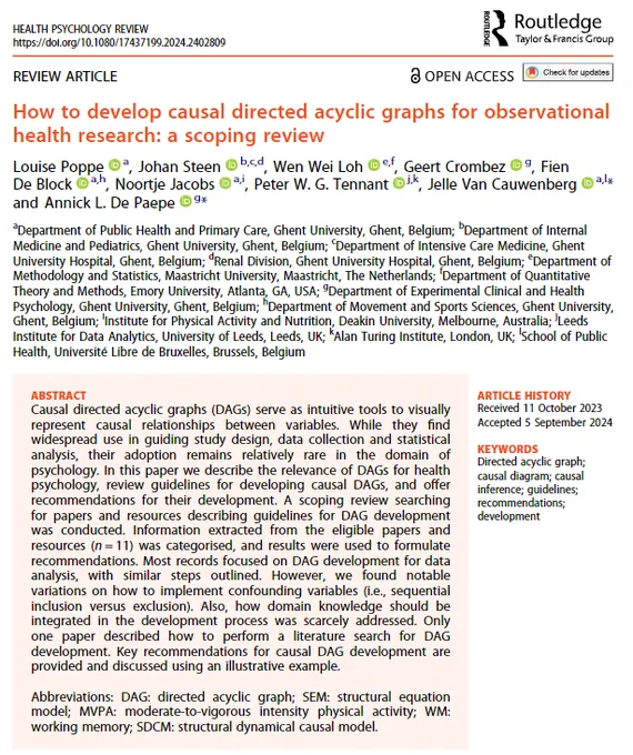 Screenshot of the first page of the article "How to develop casual directed acyclic graphs for observartional health research: a scoping review"