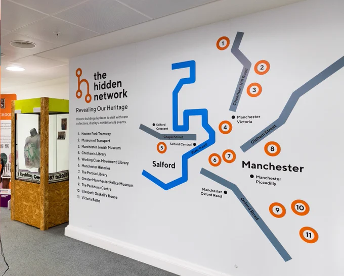 Map of the Hidden Network