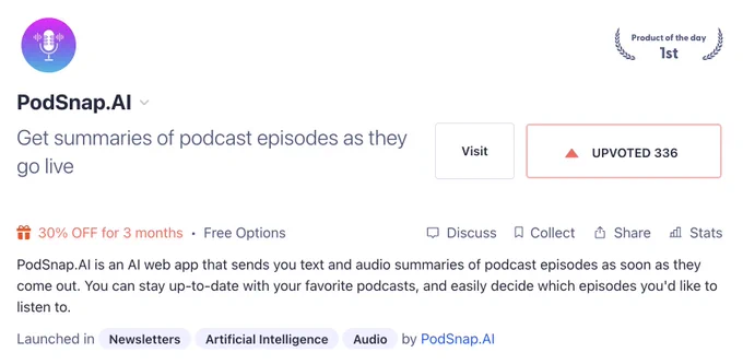 A screenshot of the Product Hunt page for PodSnap.AI showing the "Product of the day" badge.