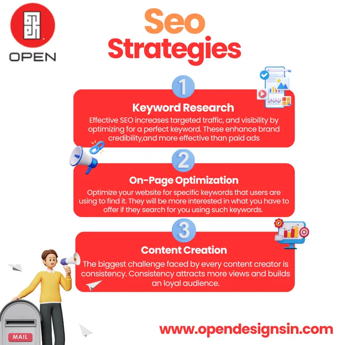 seo services in chennai