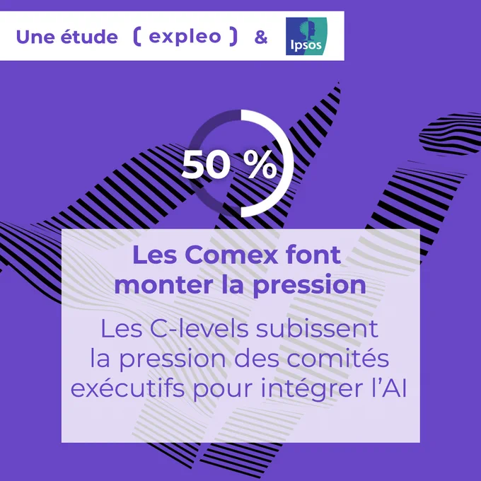 « Intégrer l’IA : aborder la prochaine vague de transformation des entreprises ». 

L’objectif de l’enquête menée par Ipsos pour Expleo : recueillir les témoignages de 803 dirigeants européens pour comprendre l’intégration de l’Intelligence Artificielle à différents niveaux, celui de leur secteur, de leur entreprise et celui des produits et services qu’ils entendent mettre sur le marché.