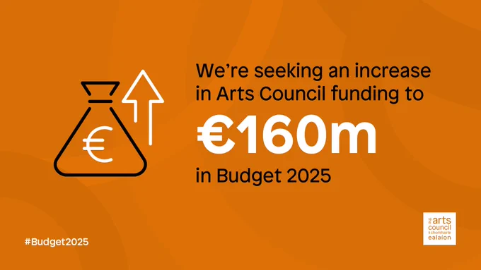 An icon of a money bag with a euro symbol and an upward arrow sits above text on an orange background. The text reads: We're seeking an increase in Arts Council funding to €160m in Budget 2025. #Budget2025. The Arts Council logo in white sits in the bottom right hand corner.