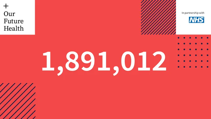 Red background with Our Future Health and NHS logos, and the number 1,891,012.