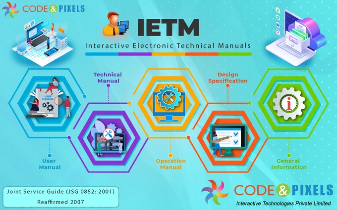 Code and Pixels, IETM stands for Interactive Electronic Technical Manual Services which are classified as Level 1, Level 2, Level 3, Level 4 and Level 5. IETM is the replacement of paper work which is equivalent for a paper- based presentation.