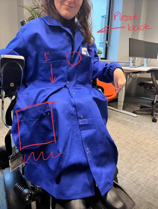 an annotated image of an ill-fitting blue lab coat, worn by Anna, a wheelchair-user with a petite frame. The annotations in red mark areas for adaptations — moving the pockets, changing the snap closures, and adding a pleat in the back.