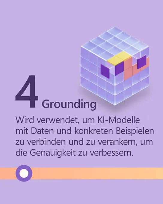 Text lautet: "Grounding. Wird verwendet, um KI Modelle mit Daten und konkreten Beispielen zu verbinden und zu verankern, um die Genauigkeit zu verbessern."