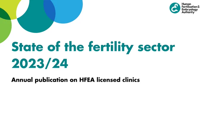 An announcement that the HFEA's annual publication on HFEA licensed clinics, the State of the fertility sector 2023/24 report has been published.