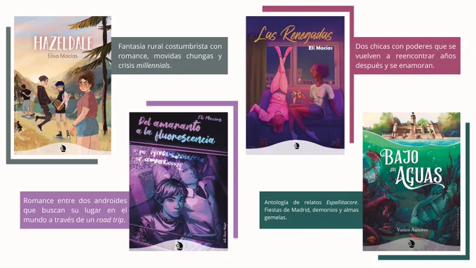 Hazeldale: Fantasía rural costumbrista con romance, movidas chungas y crisis millennials.

Del amaranto a la fluorescencia: Romance entre dos androides que buscan su lugar en el mundo a través de un road trip.

Las Renegadas: Dos chicas con poderes que se vuelven a reencontrar años después y se enamoran.

Bajo las aguas: Antología de relatos Españitacore. Fiestas de Madrid, demonios y almas gemelas.