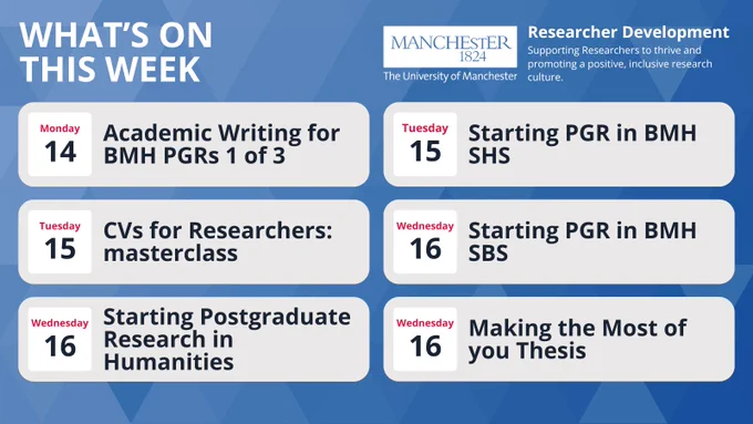 What’s on this week - Researcher Development, The University of Manchester "Supporting Researchers to thrive and promoting a positive, inclusive research culture."

Monday, 14th at 14:00 - 15:30: Academic Writing for BMH PGRs 1 of 3

Tuesday, 15th at 10:00 -12:30: Starting PGR in BMH SHS

Tuesday, 15th at 10:00 - 12:00: CVs for Researchers: masterclass

Wednesday, 16th at 13:30 -16:00	: Starting PGR in BMH SBS

Wednesday, 16th at 10:00 -12:30: Starting Postgraduate Research in Humanities

Wednesday, 16th at 14:00 - 15:30: Making the most of your Thesis a Research Output