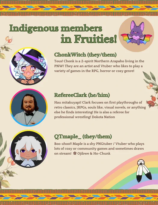 Indigenous members in Fruities!
Chonk Witch (they/them)
Tous! Chonk is a 2-spirit Northern Arapaho living in the PNW! They are an artist and Vtuber who likes to play a variety of games in the RPG, horror or cozy genre!
RefereeClark (he/him)
Hau mitakuyapi! Clark focuses on first playthroughs of retro classics, JRPGs, souls like, visual novels, or anything else he finds interesting! He is also a referee for professional wrestling! Dokota Nation
QTmaple (they/them)
Boo-zhoo!! Maple is a shy PNGtuber / Vtuber who plays lots of cozy or community games and sometimes draws on stream! Ojibwe & Ho-Chunk