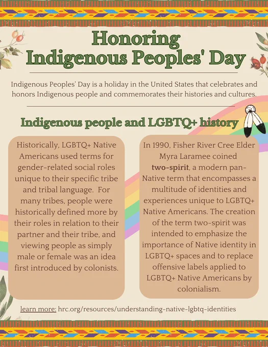 Honoring Indigenous Peoples' Day
Indigenous Peoples' Day is a holiday in the United States that celebrates and honors Indigenous people and commemorates their histories and cultures.
Indigenous people and LGBTQ  history
Historically, LGBTQ  Native Americans used terms for gender-related social roles unique to their specific tribe and tribal language. For many tribes, people were historically defined more by their roles in relation to their partner and their tribe, and viewing people as simply male or female was an idea first introduced by colonists.
In 1990, Fisher River Cree Elder Myra Laramee coined two-spirit, a modern pan- Native term that encompasses a multitude of identities and experiences unique to LGBTQ  Native Americans. The creation of the term two-spirit was intended to emphasize the importance of Native identity in LGBTQ  spaces and to replace offensive labels applied to LGBTQ  Native Americans by colonialism.
hrc.org/resources/understanding-native-lgbtq-identies