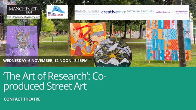 Promotional poster for an event titled 'The Art of Research: Co-produced Street Art,' taking place on Wednesday, 6 November from 12 noon to 3:15 PM at Contact Theatre. The event is part of the ESRC Festival of Social Science and hosted by The University of Manchester. The image shows four colourful street art pieces displayed on easels in an outdoor park setting. The event will include an exhibit, panel discussion, and creative workshop.