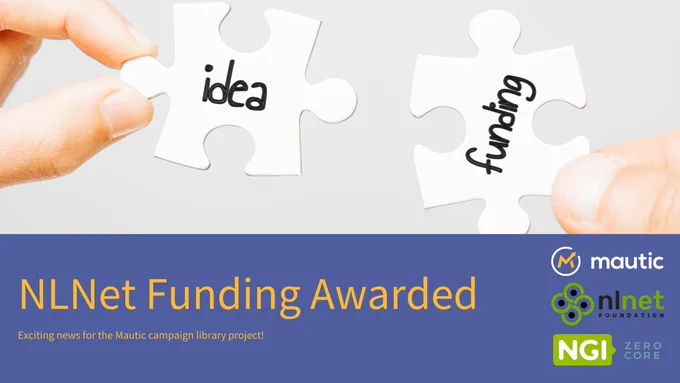Two hands hold puzzle pieces labeled "idea" and "funding". The image includes text announcing NLnet funding awarded for the Mautic campaign library project, alongside logos for Mautic, NLnet Foundation, and NGI Zero Core.