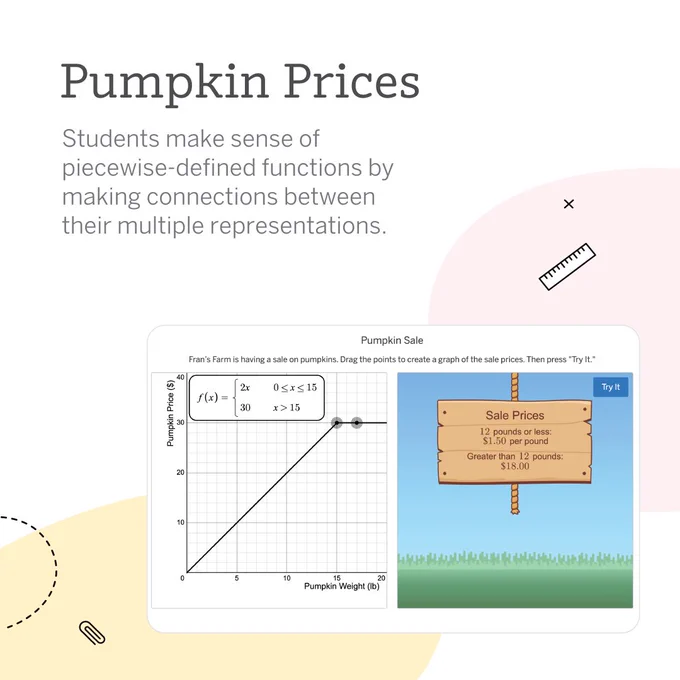 Infographic titled 'Pumpkin Prices' featuring a graph from Fran's Farm with data points showing the price of pumpkins based on weight, and a pop-up promotional sale ad offering pumpkins greater than 12 pounds at $1.00.