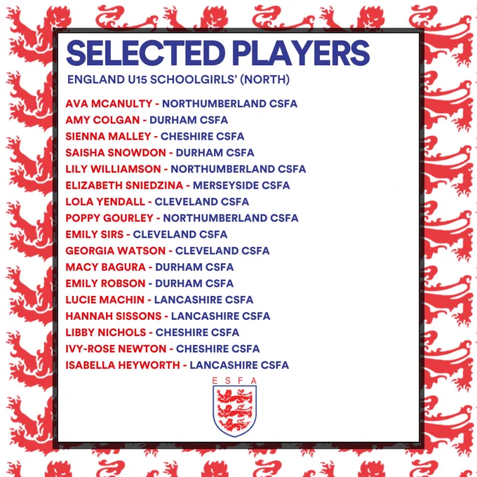 England U15 Schoolgirls' trials