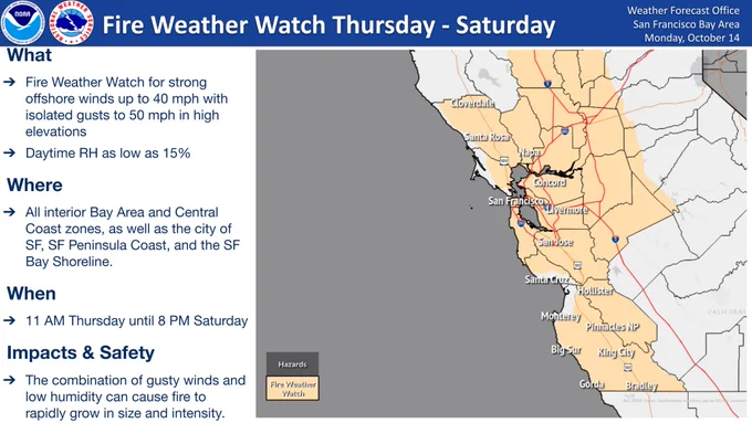 Graphic showing areas of California under a Fire Weather Watch. Areas include all inland Bay Area and Central Coast zones, including the city of SF, SF Peninsula coast, and the SF Bay Shoreline.