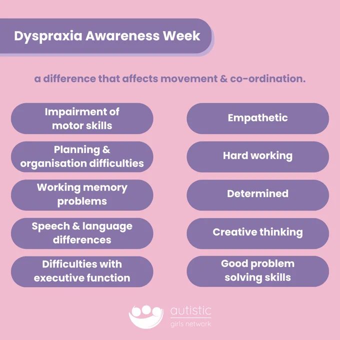 Dyspraxia awareness week. A difference that affects movement & co-ordination. Planning & organisation difficulties. Impairment of motor skills. Working memory
problems. Speech & language differences. Difficulties with
executive function. Empathetic. Hard working. Creative thinking. Good problem solving skills.