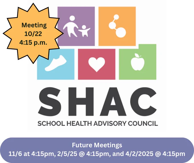 SHAC