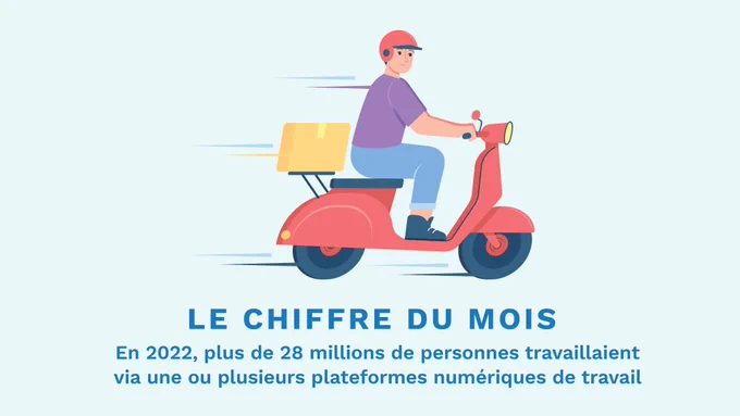 Livreur sur scooter avec le texte "Le chiffre du mois. En 2022, plus de 28 millions de personnes travaillaient via une ou plusieurs plateformes numériques de travail. "