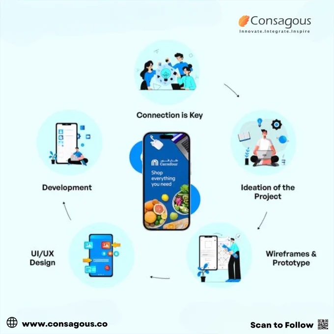 mobile application development usa
mobile apps development services company
mobile app development company usa
mobile app software development company
application development company usa
mobile app development us
mobile development company usa
app development services in usa
