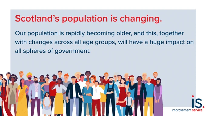 Illustration of diverse group of people of various ages and ethnicities. Text on image reads Scotland's population is changing. Our population is rapidly becoming older, and this, together with changes across all age groups, will have a huge impact on all spheres of government