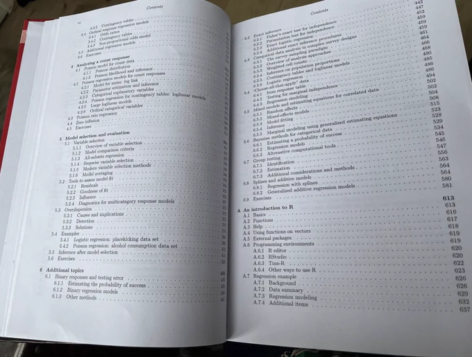 Book contents