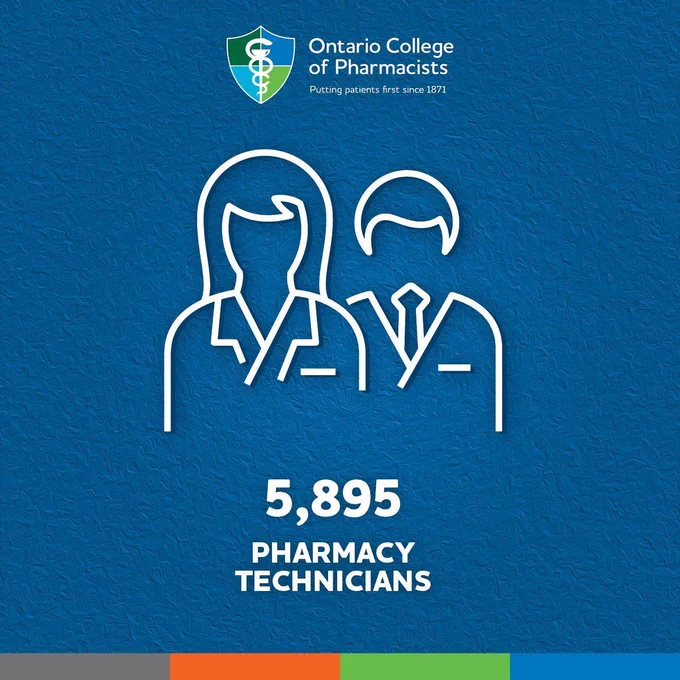 Illustration of two pharmacy technicians. Text reads: 5,895 pharmacy technicians.