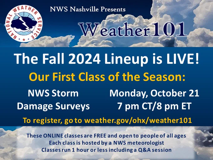 NWS Nashville Presents
Weather 101
The Fall 2024 Lineup is LIVE!
Our First Class of the Season:
NWS Storm
Monday, October 21
Damage Surveys
7 pm CT/8 pm ET
To register, go to weather.gov/ohx/weather101
These ONLINE classes are FREE and open to people of all ages
Each class is hosted by a NWS meteorologist
Classes run 1 hour or less including a Q&A session