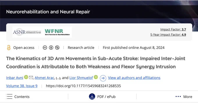 This image shows details about the article linked in the post. The article was published in the journal Neurorehabilitation and Neural Repair. The title is "The Kinematics of 3D Arm Movements in Sub-Acute Stroke: Impaired Inter-Joint Coordination is Attributable to Both Weakness and Flexor Synergy Intrusion". Additional information can be found at the link provided. 