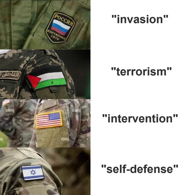 russian flag military patch "invasion" 
palestinian flag military patch "terrorism"
united states flag military patch "intervention" 
israeli flag military patch "self-defense"