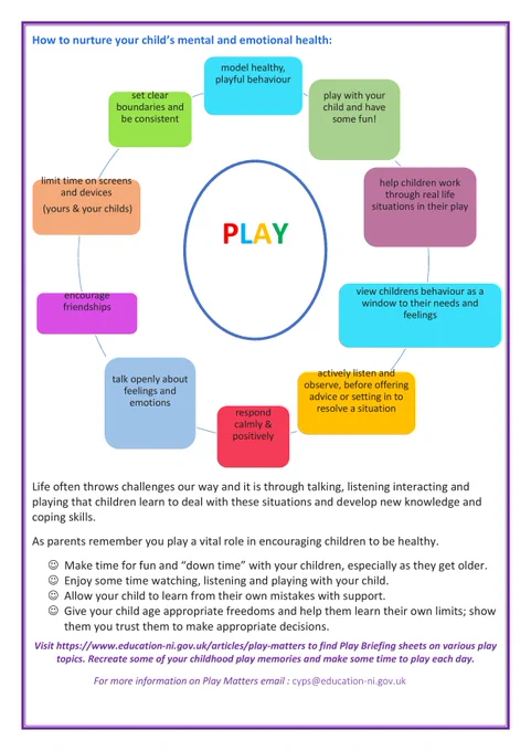 Nurturing your child's mental health through play information sheet