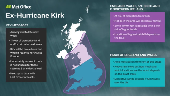 An infographic showing the possibilities and track of ex-hurricane Kirk across the UK mid week. 